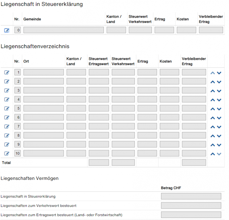 Tax Declaration Guide (5/6): Vermögen - Mypersonalfinance.ch